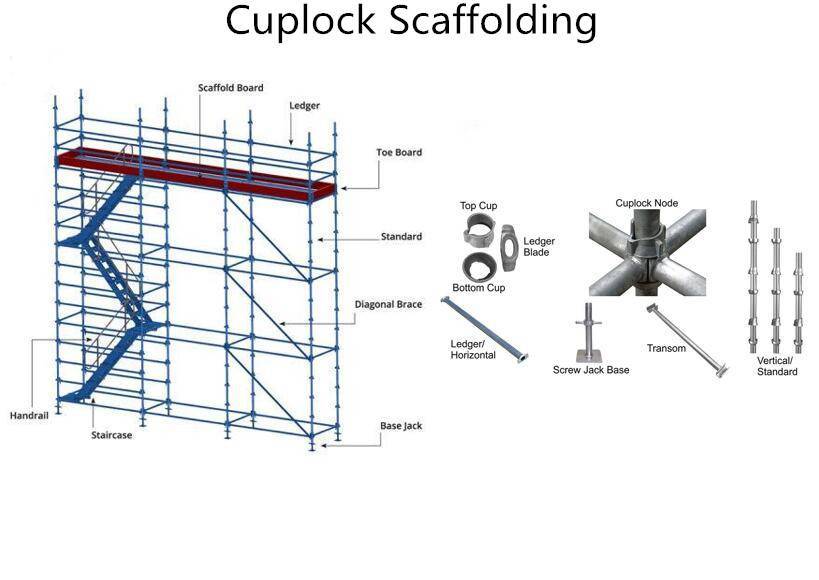 سقالات (Cuplock Scaffolding)